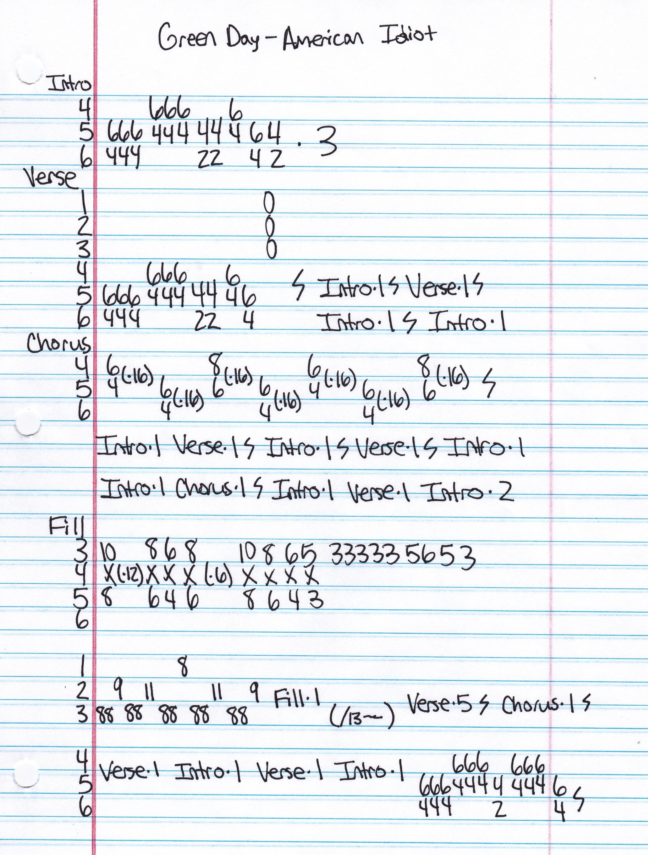 High quality guitar tab for American Idiot by Green Day off of the album American Idiot. ***Complete and accurate guitar tab!***